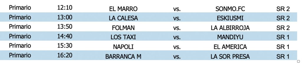 tabla proxima fecha